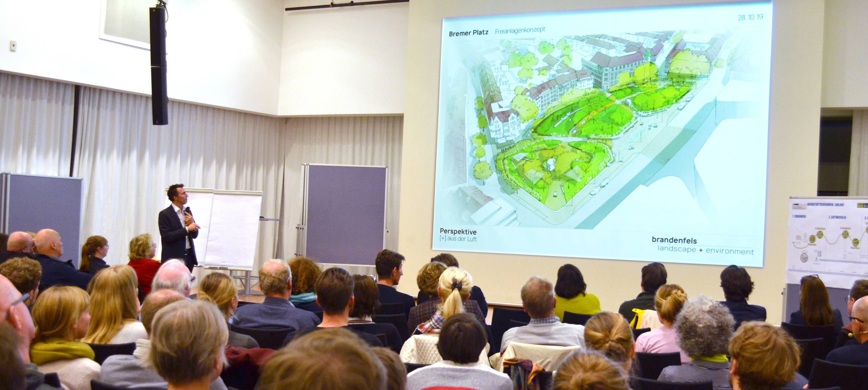 Neue Pläne für den Bremer Platz