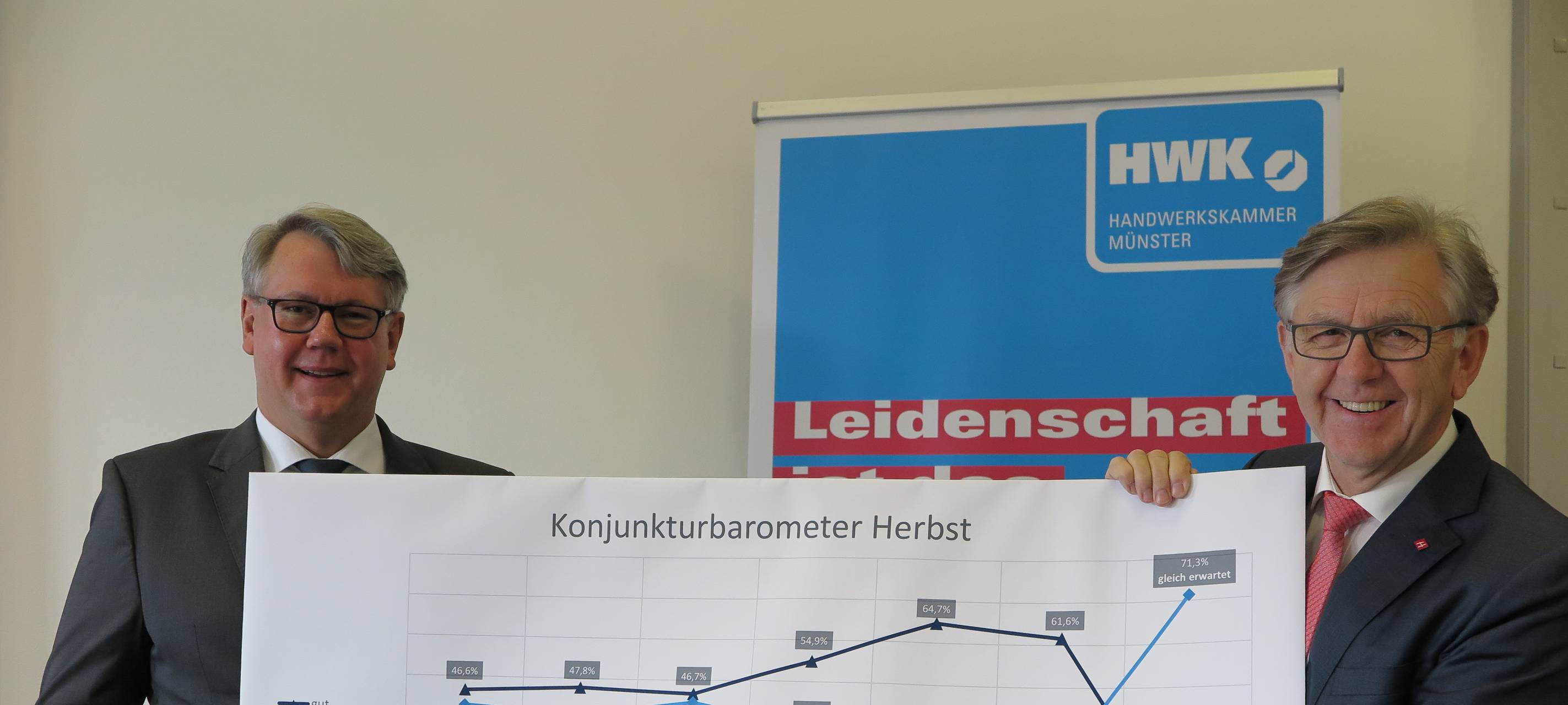 Handwerk: Hervorragende Herbstkonjunktur