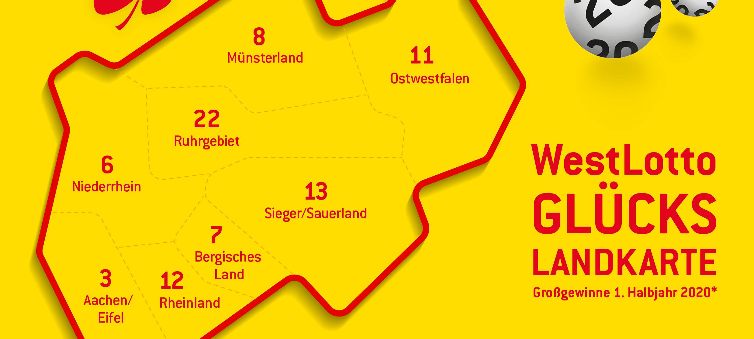 90-Millionen-Rekordgewinner und neun weitere Millionäre in Nordrhein-Westfalen