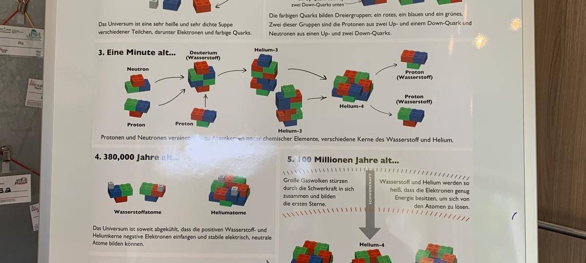 Teilchenbeschleuniger-Modell aus 16.000 Legosteinen