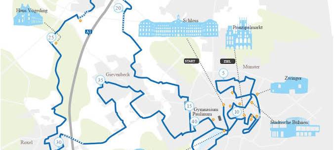 Münster-Marathon 2021