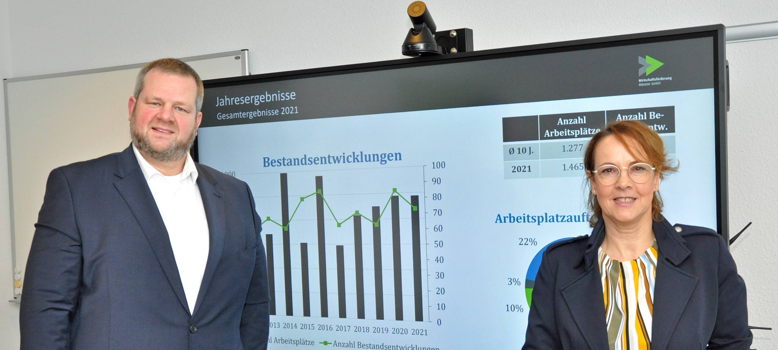 Wirtschaftsförderung zieht Bilanz
