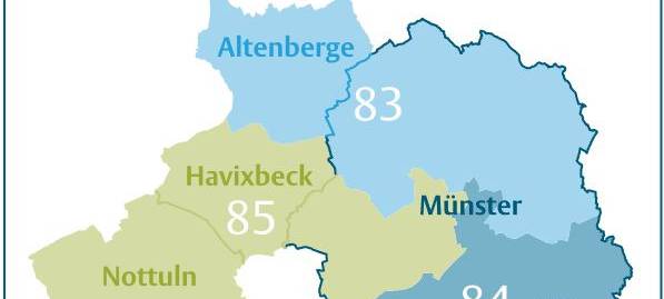 Wer holt die Direktmandate für Münster?