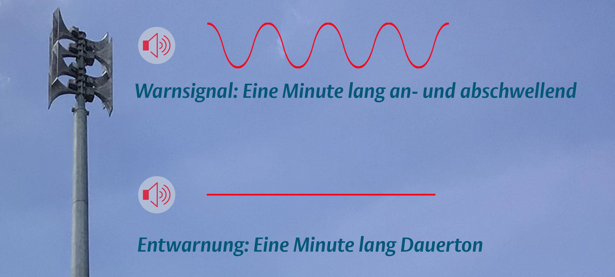 Probealarm am "Warntag"