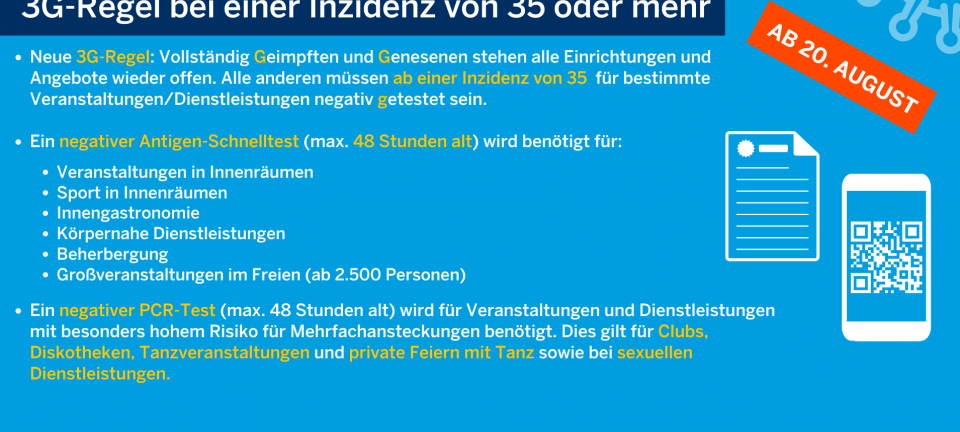 "3G-Regel" für Gastronomie, Hotels und Sport in NRW