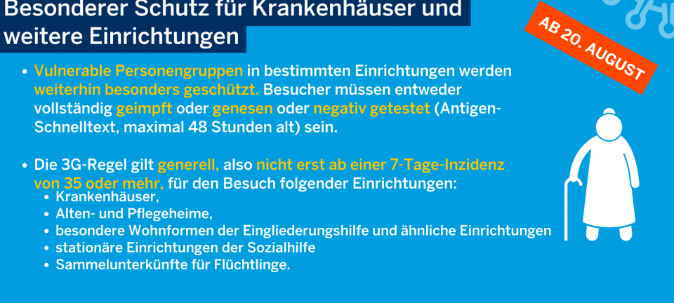 "3G-Regel" für Gastronomie, Hotels und Sport in NRW