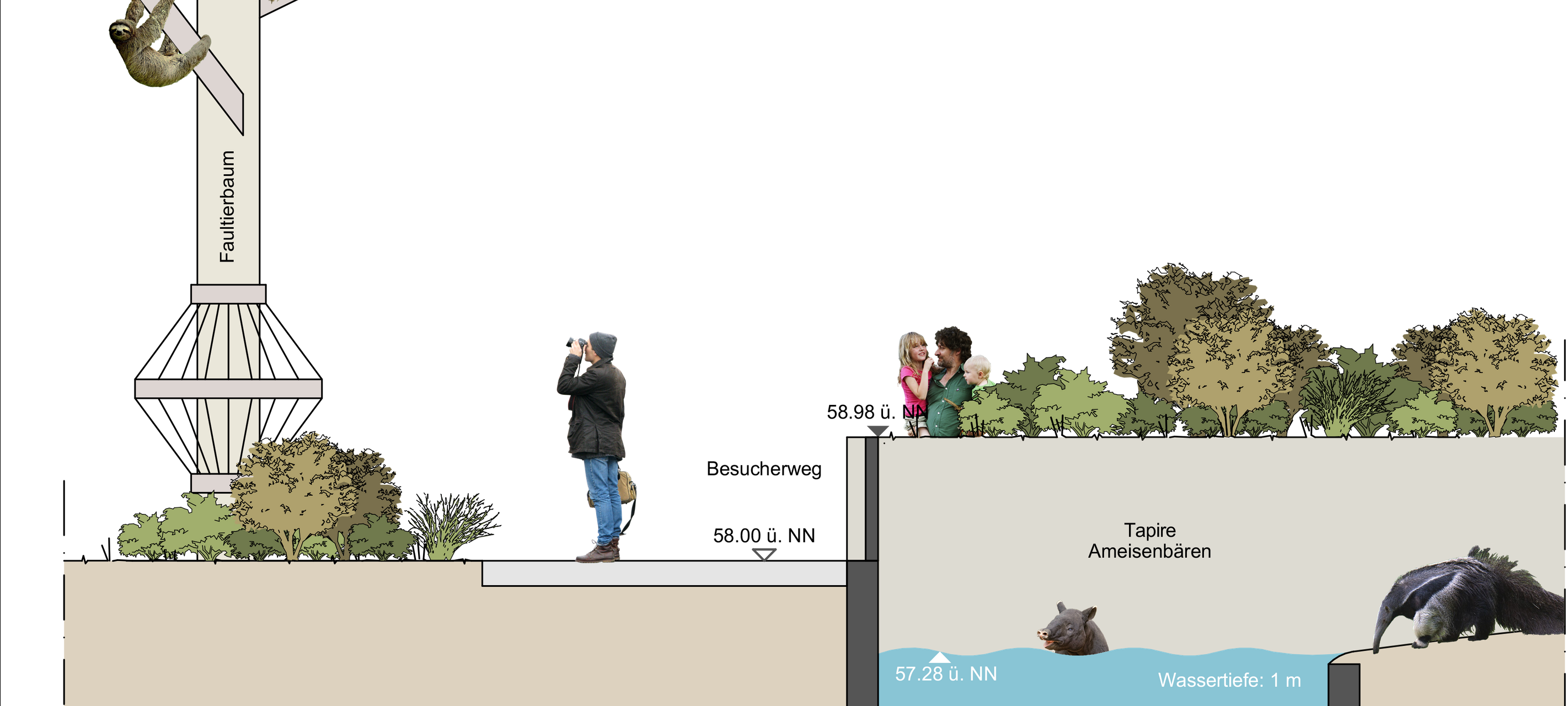 Neue Tropenhalle für den Allwetterzoo