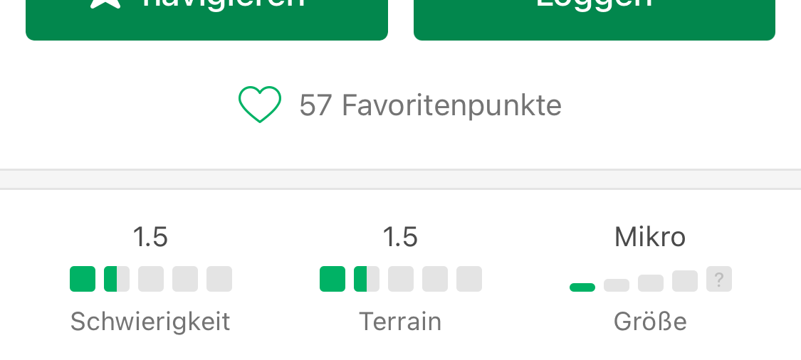 Geocaching in Münster