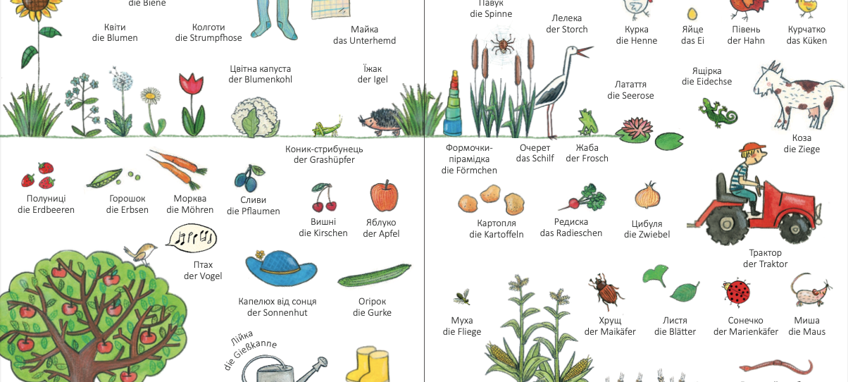 Coppenrath Verlag: Wörterbuch für Geflüchtete
