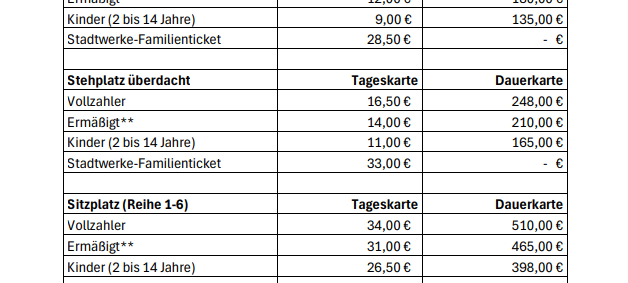 Preußen-Tickets werden teurer