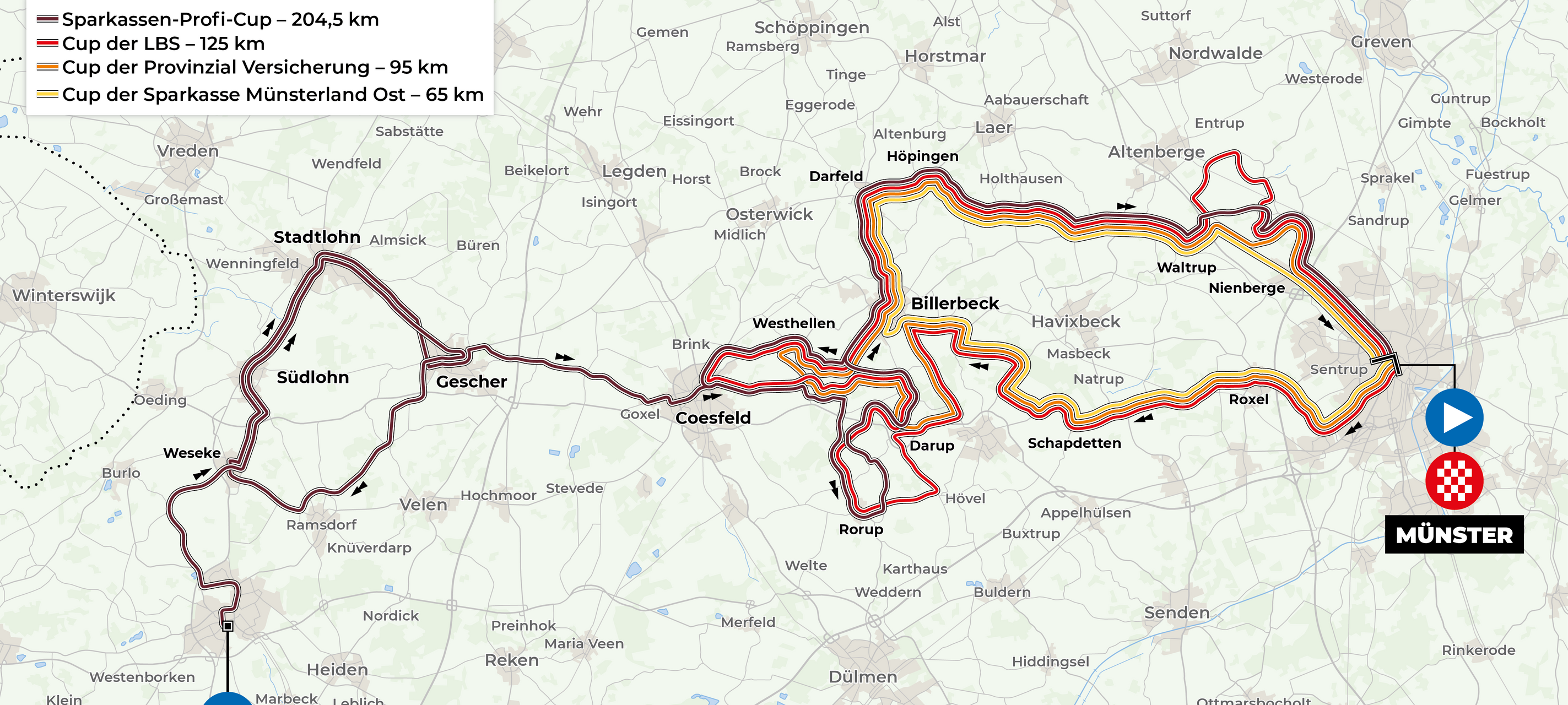 Giro bis 2030 gesichert