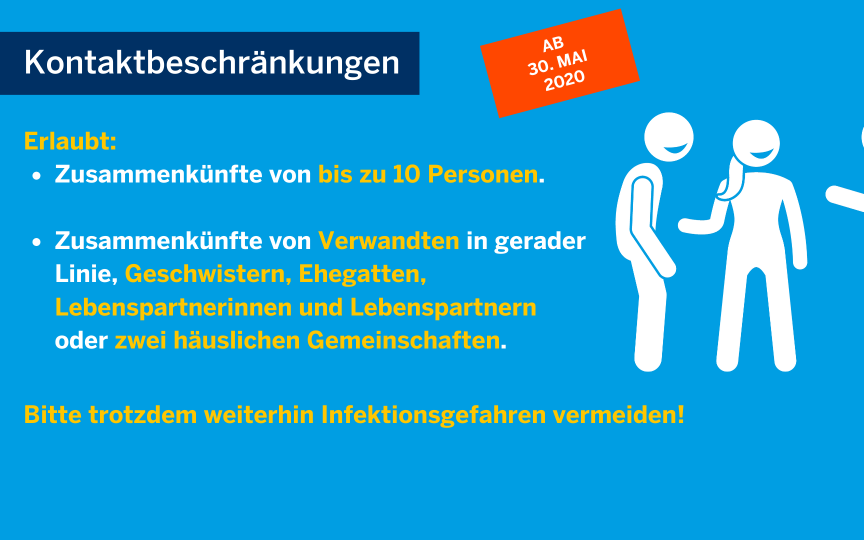 Coronavirus In Nrw Nachprufungen Von Corona Soforthilfe Gestoppt