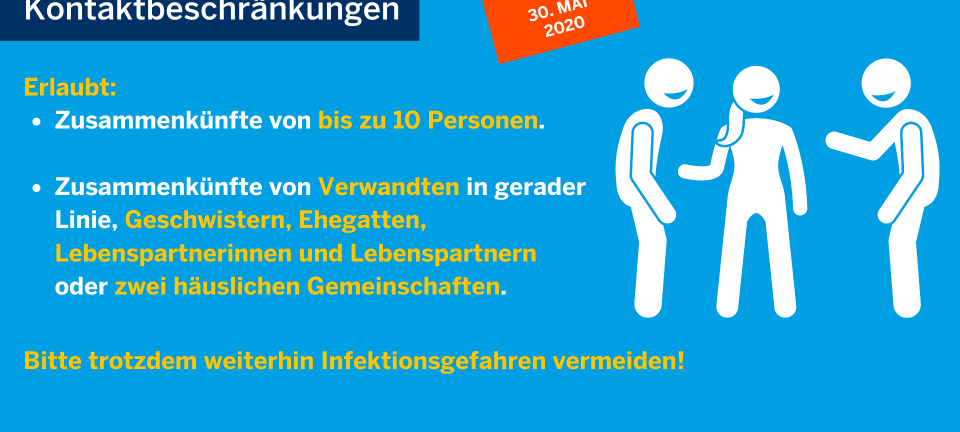 Newsticker: Corona in Münster